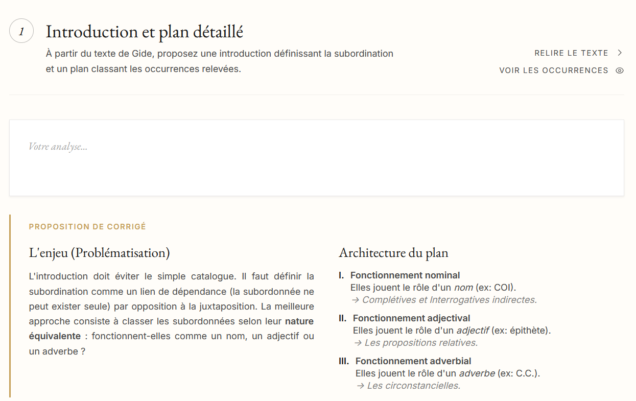 Un sujet type Hodos : introduction et plan détaillé corrigés